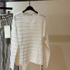 【顺丰包邮】34400 洛诗琳花边小V领肌理感秋冬慵懒镂空针织罩衫001 商品缩略图3