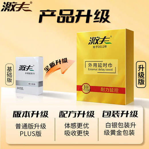 激夫 延时喷雾延时湿巾男性延长时间喷剂可口不麻男士夫妻情趣成人持久用品升级版延时湿巾10片装 商品图0