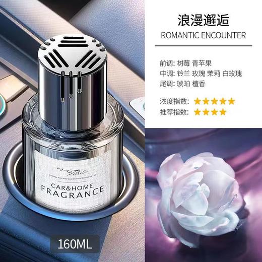 【就为打开车门的那一刻】车载香薰汽车香薰摆件车用香氛持久车内净化异味植物香薰，是香薰 更是空气净化器。ry 商品图5