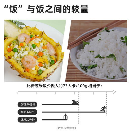 【米饭代替品】素坊免切洗花菜米 无米炒饭 西兰花花椰菜米 冷冻蔬菜 300g*5袋 顺丰发货 商品图2