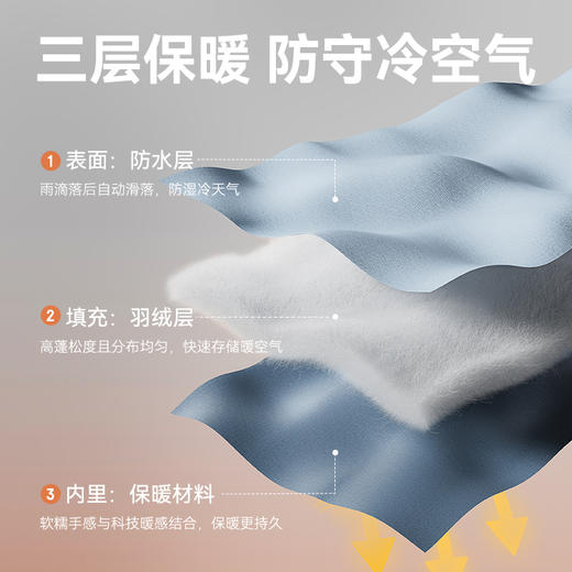 十如仕梭织防水连帽保暖中长款羽绒外套-OW14-01 商品图8