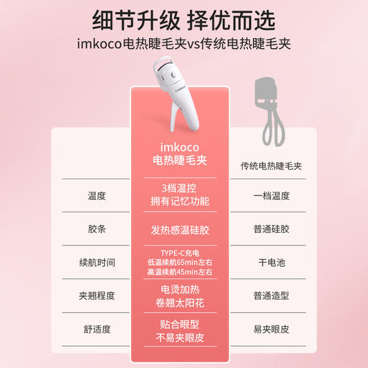 imkoco电热睫毛夹 商品图2