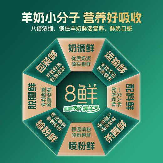 百跃羊乐乐有机全脂纯羊乳粉700克罐装 商品图2