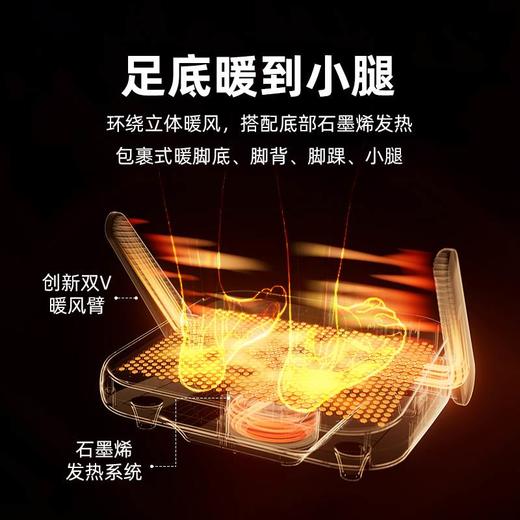 【3D环热暖风 暖脚+烘鞋 即开即暖】暖脚烘鞋器 低能耗 商品图3