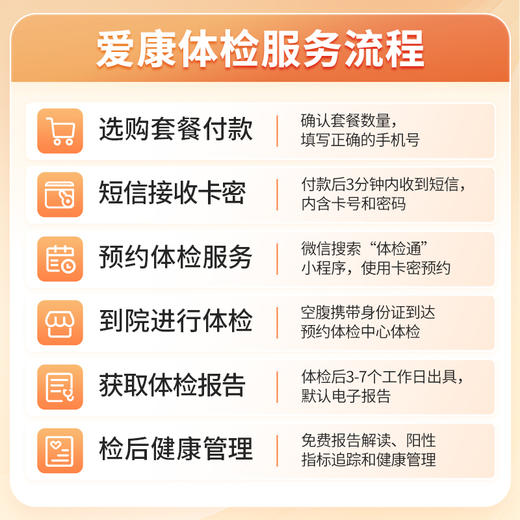 深圳区域-菁英关爱团检套餐2 商品图2