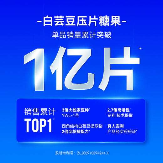 【盼盼专属】万益蓝wonderlab白芸豆压片糖果阻断剂碳水糖分淀粉救星大餐前吃 商品图4