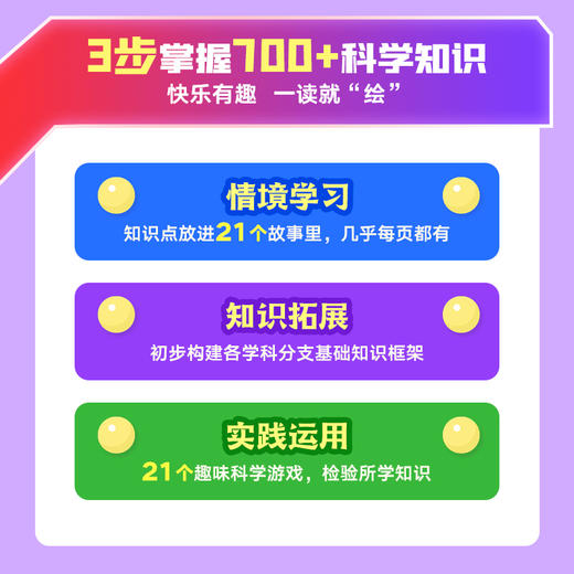 小小科学家 第三辑、第四辑 商品图2