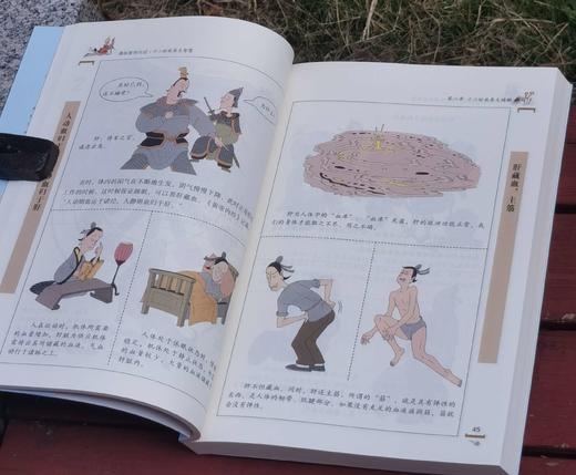 《漫画黄帝内经》，16开平装，马寅中著，华龄出版社2024年一版五印，564页，定价168元，售价65元。 商品图10