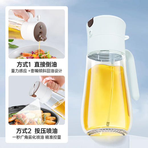 喷油倒油二合一❗【GRAREY格瑞亚-第二代倒喷两用油壶】控油快准狠方便高效，一键开启健康生活~ 商品图1