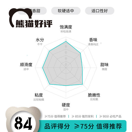 纯净阿旗甜糯玉米｜粘糯香甜 软硬适中 籽粒饱满 商品图4