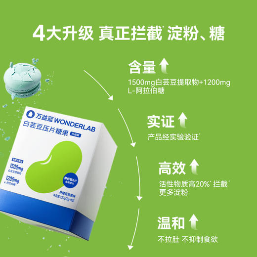 【盼盼专属】万益蓝wonderlab白芸豆压片糖果阻断剂碳水糖分淀粉救星大餐前吃 商品图1