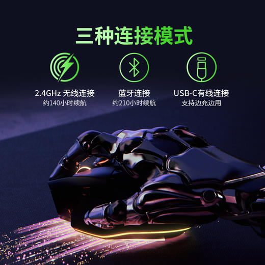 Razer雷蛇巴塞利斯蛇V3 Pro专业版 35K无线鼠标【雷蛇官方直营，3年有限质保】 商品图2