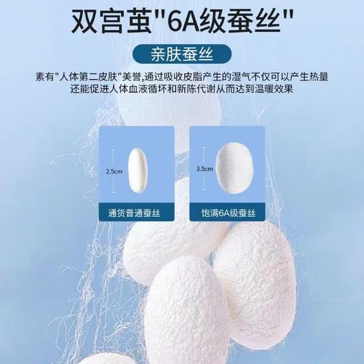 【护膝薄款防下滑】蚕丝护膝膝盖 保暖空调专业漆关节防寒 守护双膝 商品图2