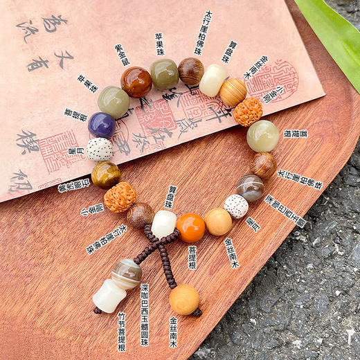 「多籽·十八籽」菩提手串手持男女情侣盘玩18籽多宝念珠手链时尚饰品 商品图0