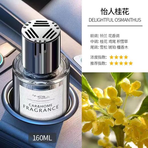 【就为打开车门的那一刻】车载香薰汽车香薰摆件车用香氛持久车内净化异味植物香薰，是香薰 更是空气净化器。ry 商品图6