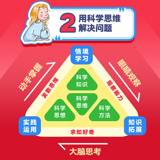 小小科学家 第一辑、第二辑 商品图2