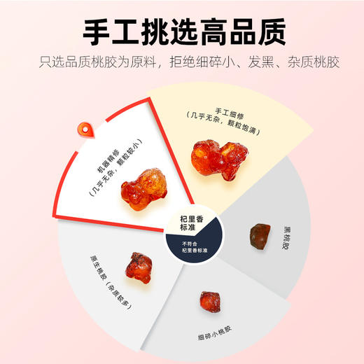 杞里香桃胶250克，雪燕35克，皂角米60克，任选！ 商品图1