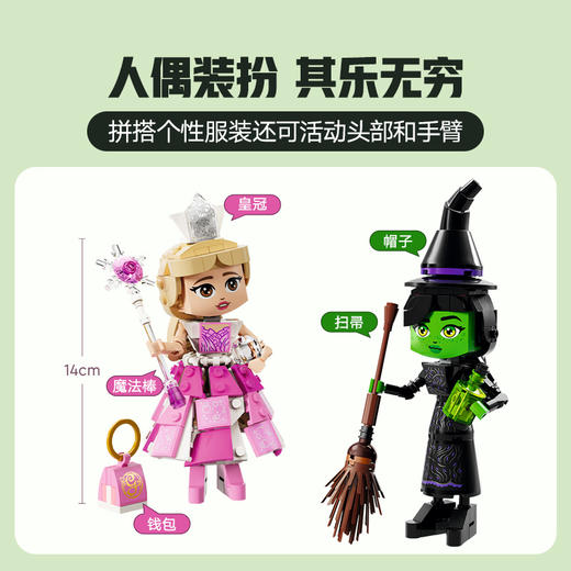 乐高LEGO 艾芙芭与格琳达人偶LEGC75682 商品图4