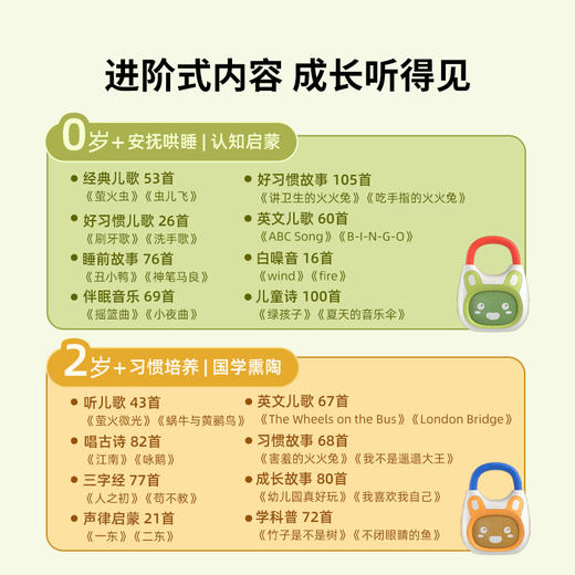 火火兔音乐故事机K1 商品图1