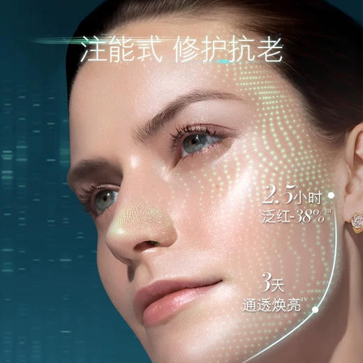 【双12嗨购节】【直播专属】【全球购*送礼袋】新版LAMER 海蓝之谜精萃水150ml*2瓶装 商品图3