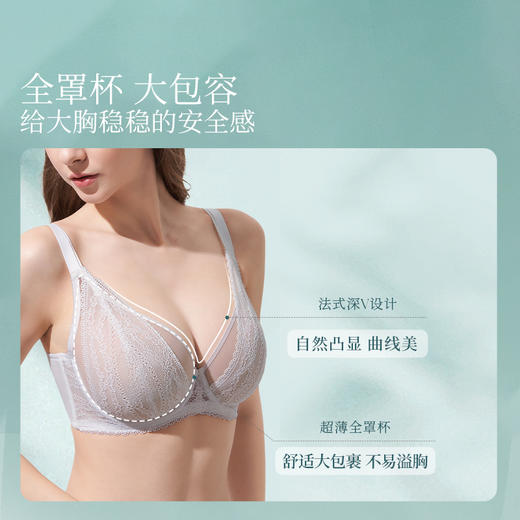 [林荫]大胸显小文胸超薄全罩杯性感蕾丝透气夏季双肩带内衣女 商品图2