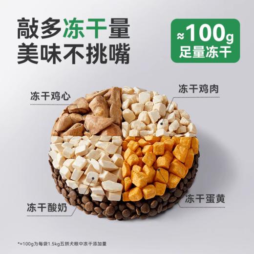 帕特【五拼系列】猫粮  1.5kg/7.5kg/袋 商品图3