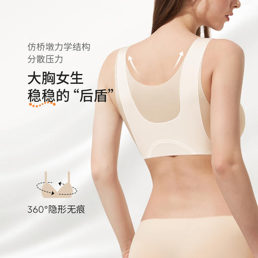 奶糖派悬浮软支撑文胸聚拢无痕舒适大胸显瘦薄款无钢圈无痕内衣女 商品图3