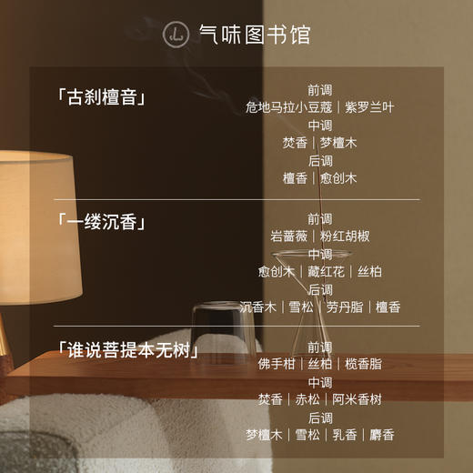 【草木生生系列】气味图书馆一缕沉香/日照雪松/谁说菩提本无树/风吹草原/竹林游记香型淡香水50ml 商品图2