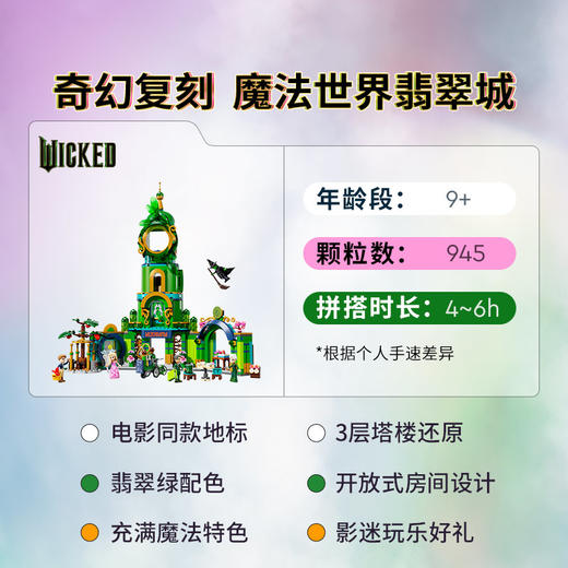 乐高LEGO 欢迎来到翡翠城LEGC75684 商品图2