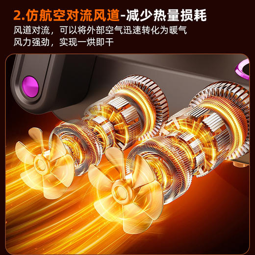 烘鞋器家用干鞋器湿鞋子烘干机除臭杀菌烘鞋机新款烘烤暖袜鞋神器 商品图5