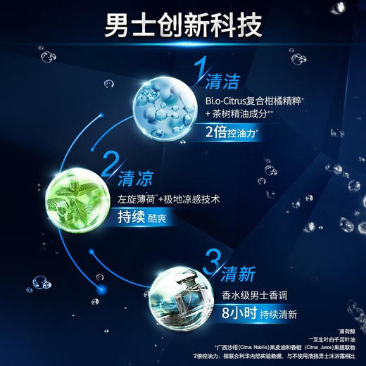 清扬男士活力运动沐浴露400ml 商品图3
