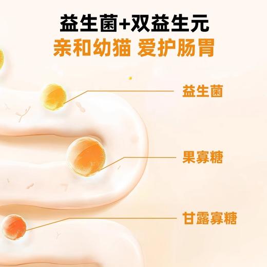 【双12大促】whycat幼猫粮全价无谷冻干 商品图2