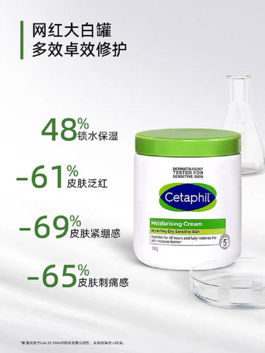 【海关保税直发】法国Cetaphil丝塔芙大白罐-润肤霜面霜身体乳-会员5折 商品图3