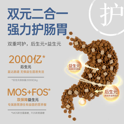 【囤货装】伯纳天纯焕新舒纯鲜肉生骨肉冻干双拼狗粮鸭肉梨泪痕管理2kg*4 商品图2