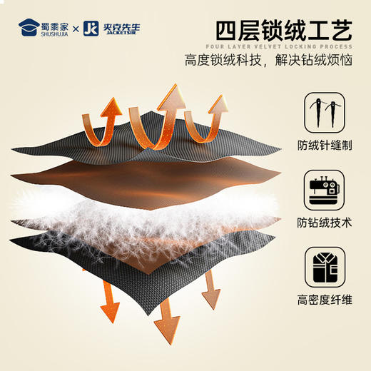 【羊毛鹅绒保暖衬衫】加绒加厚保暖衬衫通勤休闲长袖衬衣CT410 商品图6