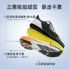 响午女鞋城市漫步鞋 减震底 透气网面 CityWalk  舒适运动鞋【HZ】 商品缩略图3