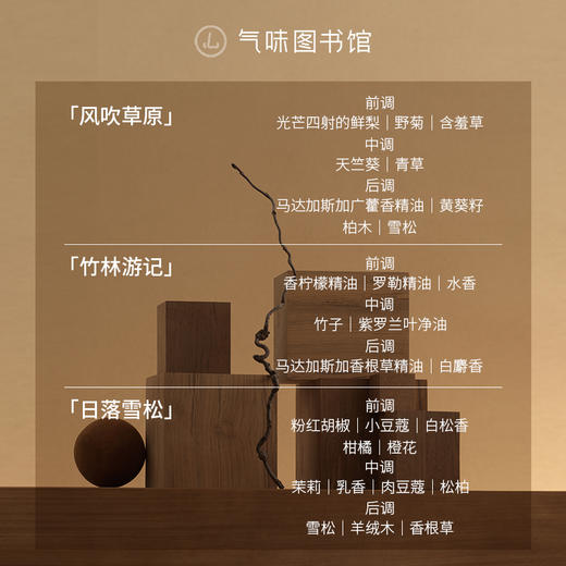【草木生生系列】气味图书馆一缕沉香/日照雪松/谁说菩提本无树/风吹草原/竹林游记香型淡香水50ml 商品图1