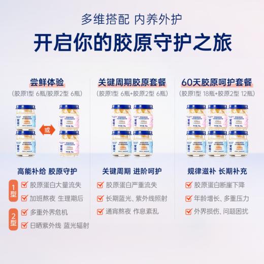 【新客专享】官栈 胶原花胶轻食尝鲜套餐 商品图2