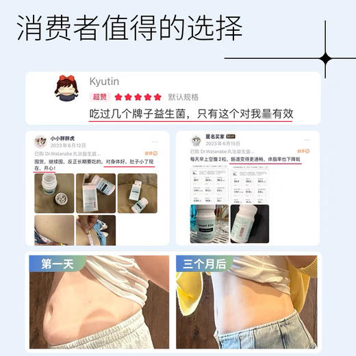#2024升级版#Dr.Watanabe丸治益生 Smart Slim Gold Euglena PLUS益生菌瘦子菌纤体 商品图5