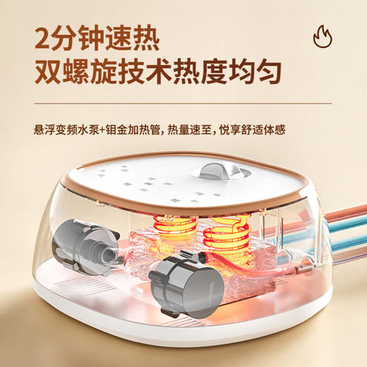 环鼎双人安全速热水循环双温双控水暖毯水暖电热毯1.5*1.8米/1.8*2米 商品图1