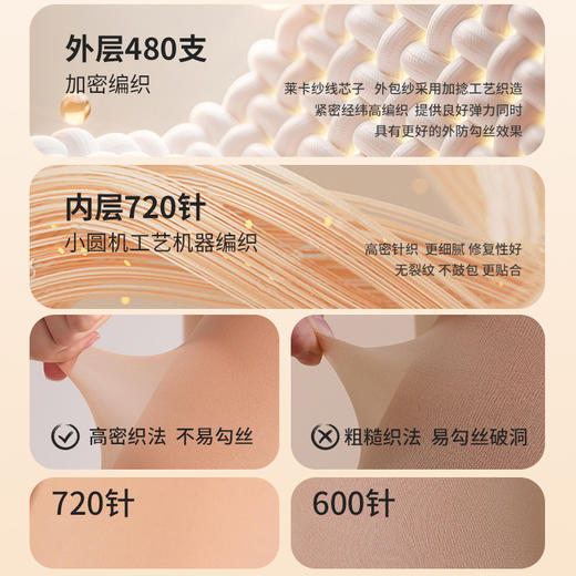 弗利少女全新3.0新工艺裸感光腿神器女秋冬春超自然加绒假透肉打底裤袜 商品图2