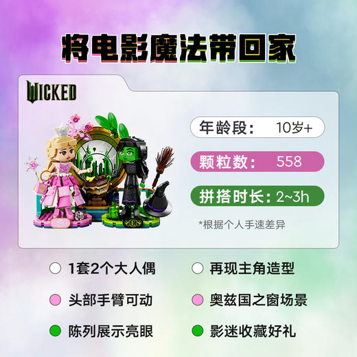 乐高LEGO 艾芙芭与格琳达人偶LEGC75682 商品图3