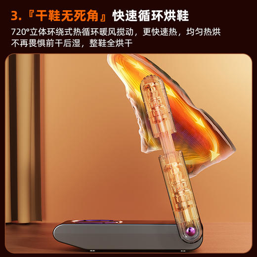 烘鞋器家用干鞋器湿鞋子烘干机除臭杀菌烘鞋机新款烘烤暖袜鞋神器 商品图6