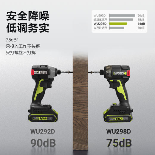 威克士20V油压起子机WU298D手电钻电批无刷冲击起子机电动螺丝刀 商品图1