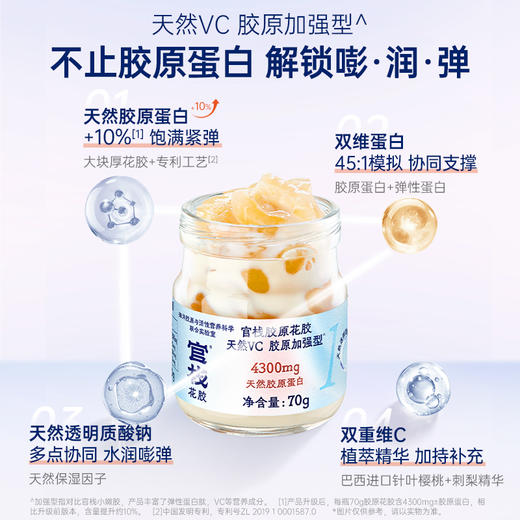 【新客专享】官栈 胶原花胶轻食尝鲜套餐 商品图1