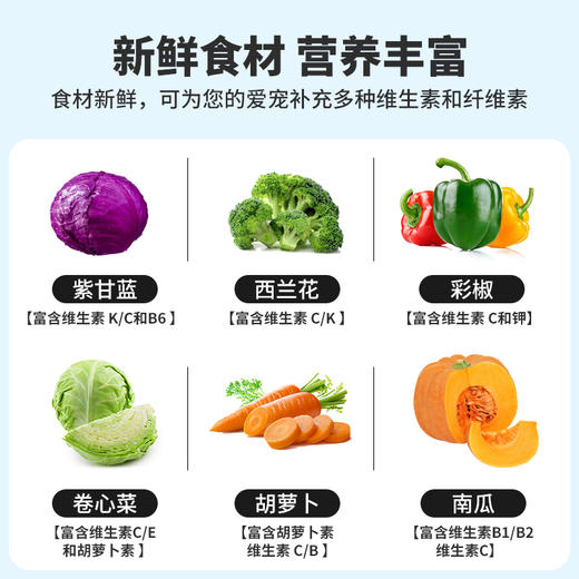 派地奥犬用冻干什锦蔬菜20g 商品图2