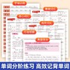 考研英语字帖必背5500词优秀真题高分作文万能模板英一英二衡水体 商品缩略图4