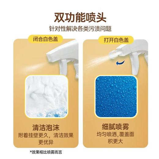 水卫仕厨房重油污净480g*3瓶/组 商品图2