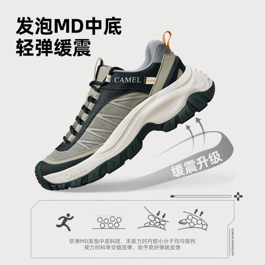 【绿洲】骆驼男鞋2025秋季新款透气厚底户外徒步鞋男士运动休闲鞋 G14A852690  商品图1