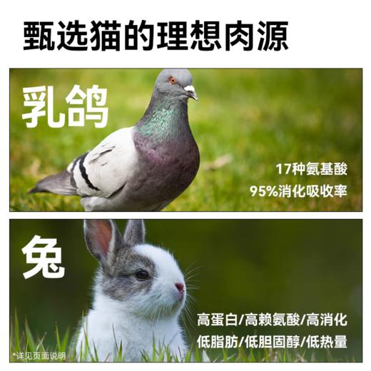 帕特 【烘焙系列】猫粮 1.8kg/5kg/袋 商品图4